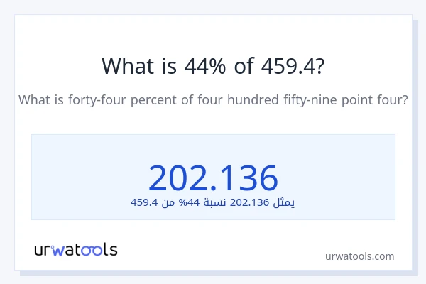 ما هي نسبة 44% من 459.4؟