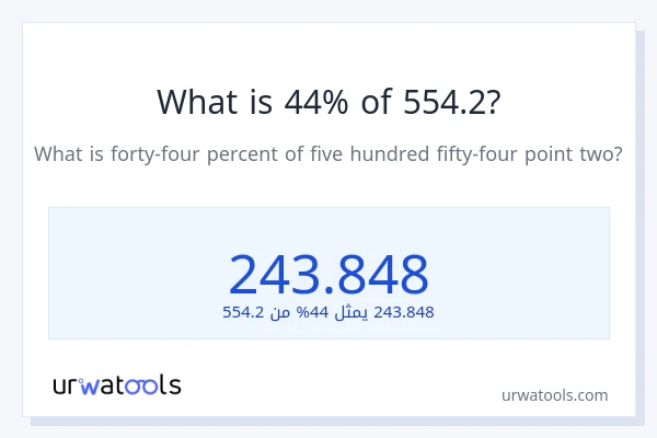 ما هي نسبة 44% من 554.2؟