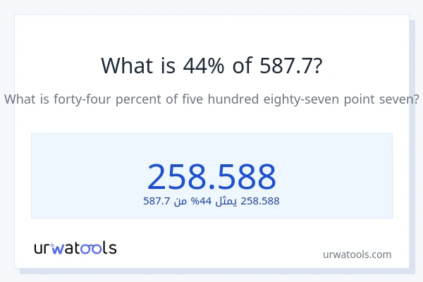 ما هي نسبة 44% من 587.7؟