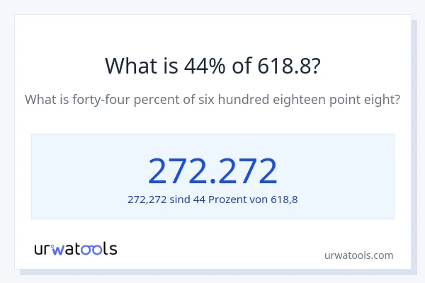 Was ist 44% von 618.8?