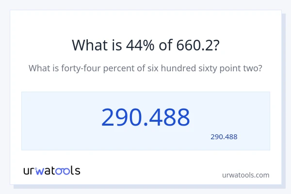 660.2 کا 44% کیا ہے؟