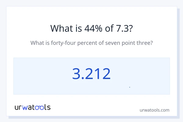 44% از 7.3 چقدر است؟