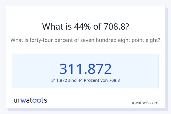 Was ist 44% von 708.8?