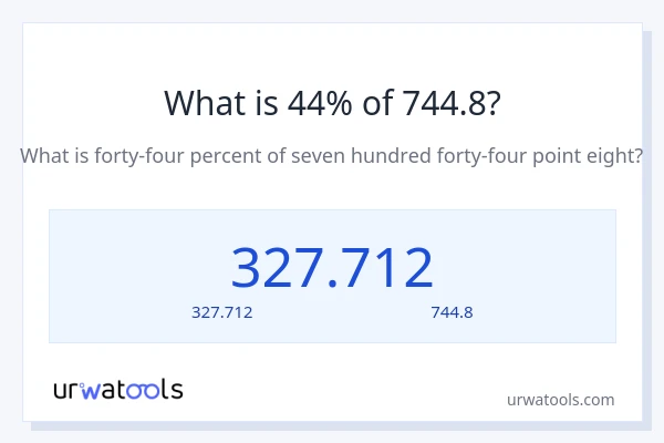 44% ของ 744.8 คือเท่าไร?