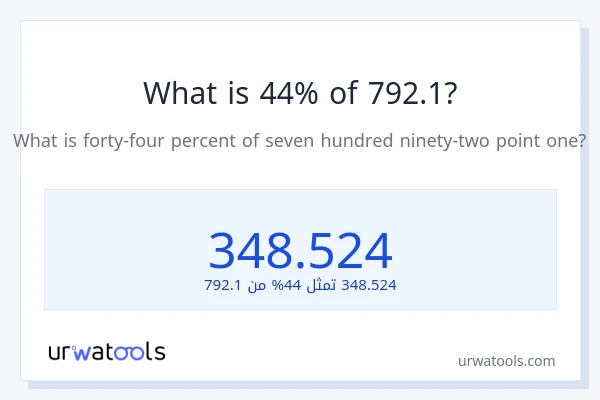 ما هي نسبة 44% من 792.1؟