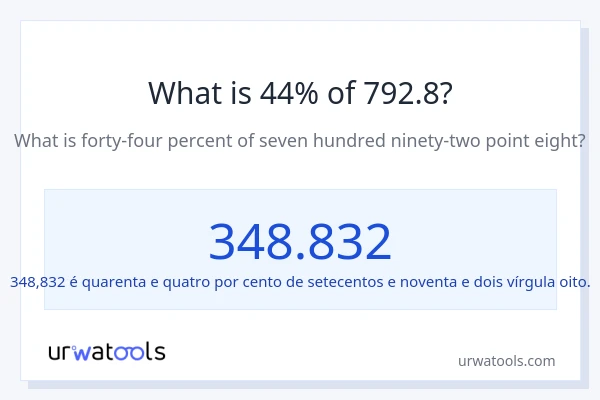 Qual é o valor de 44% de 792.8?