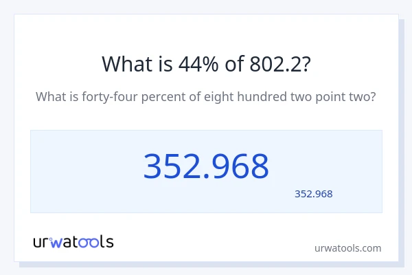 802.2 کا 44% کیا ہے؟