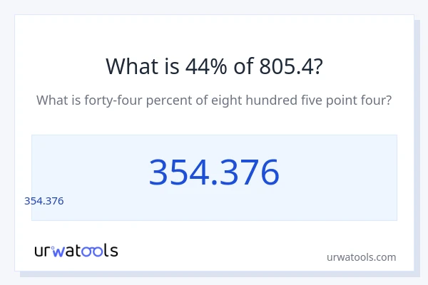 805.4 లో 44% ఎంత?