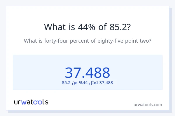 ما هي نسبة 44% من 85.2؟