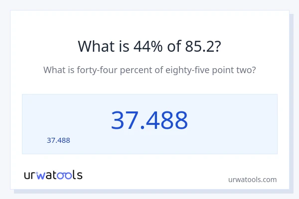 85.2 లో 44% ఎంత?