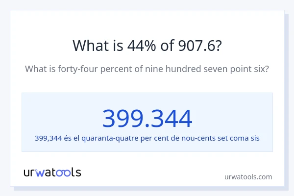 Quin és l'44% de 907.6?