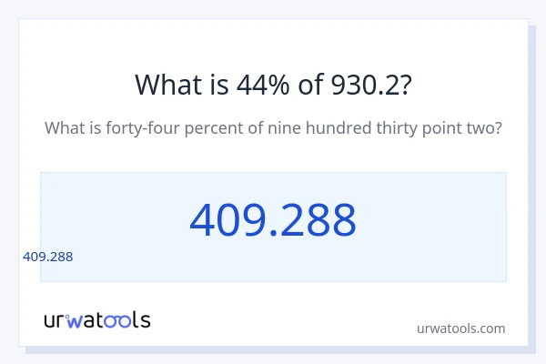 930.2 లో 44% ఎంత?