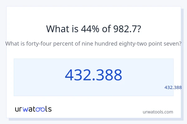מה זה 44% מתוך 982.7?