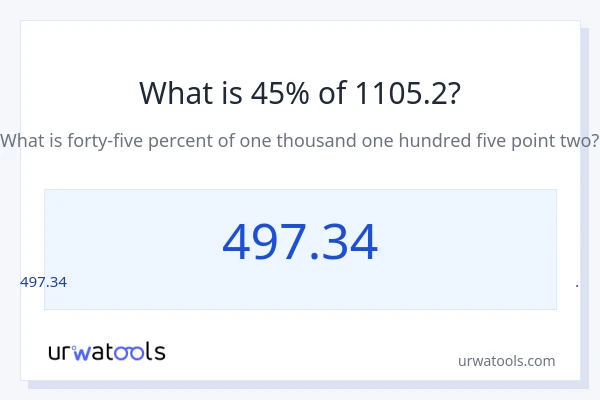1105.2 ರಲ್ಲಿ 45% ಎಂದರೇನು?