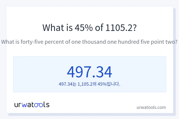 1105.2의 45%는 얼마입니까?