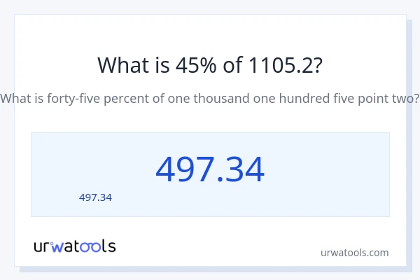45% ของ 1105.2 คือเท่าไร?