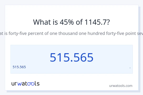 1145.7 లో 45% ఎంత?