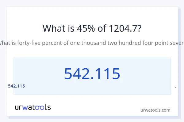 1204.7 లో 45% ఎంత?