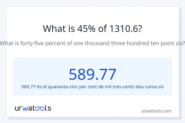 Quin és l'45% de 1310.6?
