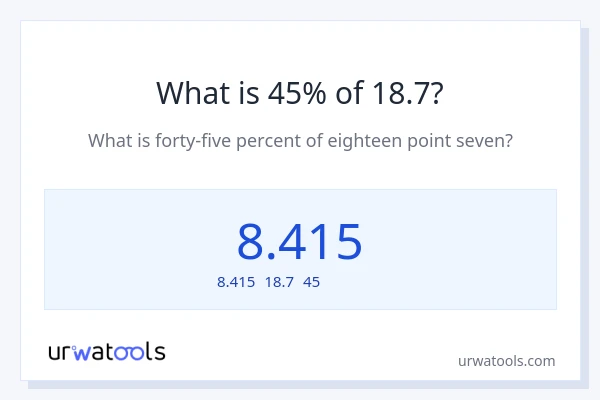 18.7の45%は何ですか?