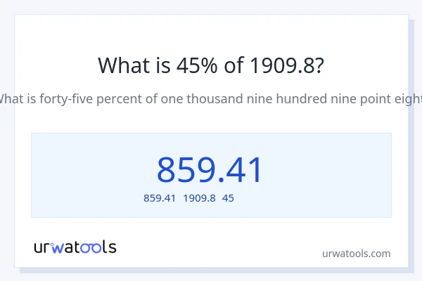 1909.8の45%は何ですか?