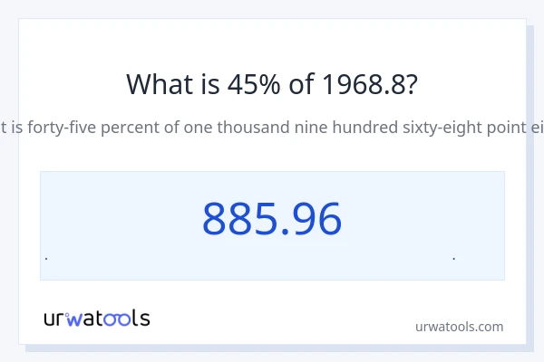 45% از 1968.8 چقدر است؟