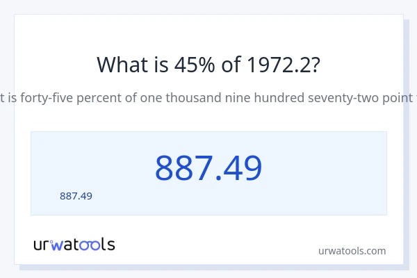 45% ของ 1972.2 คือเท่าไร?