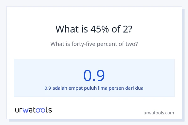 Berapakah 45% dari 2?