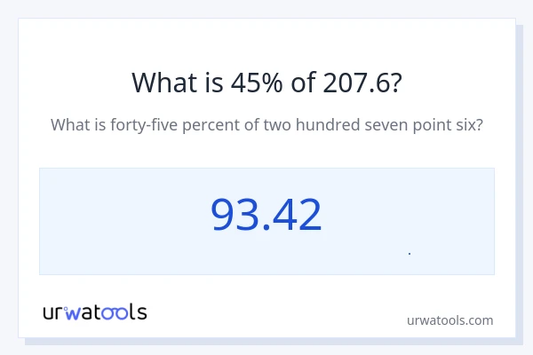 45% از 207.6 چقدر است؟
