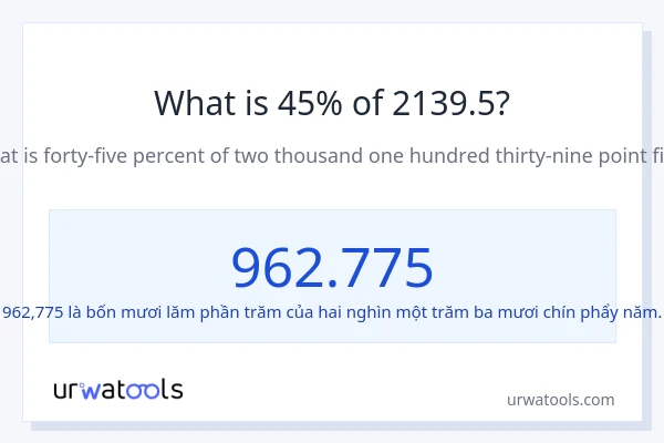 1% của 2 là bao nhiêu?