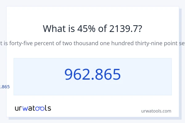 2139.7 ರಲ್ಲಿ 45% ಎಂದರೇನು?