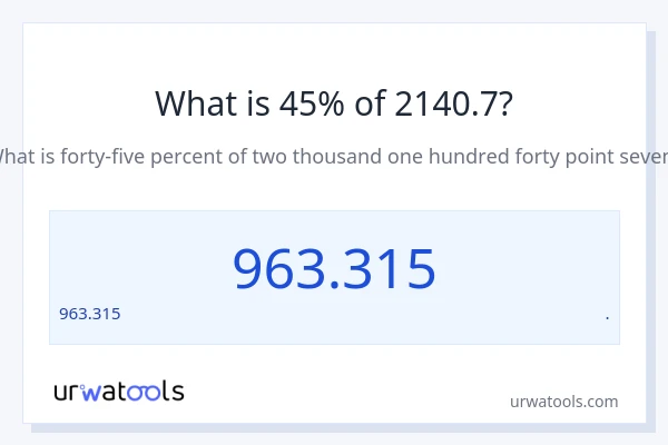 2140.7 లో 45% ఎంత?