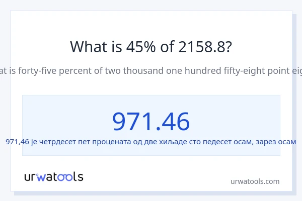 Колико је 45% од 2158.8?