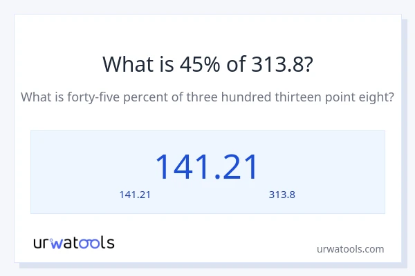 45% ของ 313.8 คือเท่าไร?