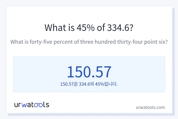 334.6의 45%는 얼마입니까?