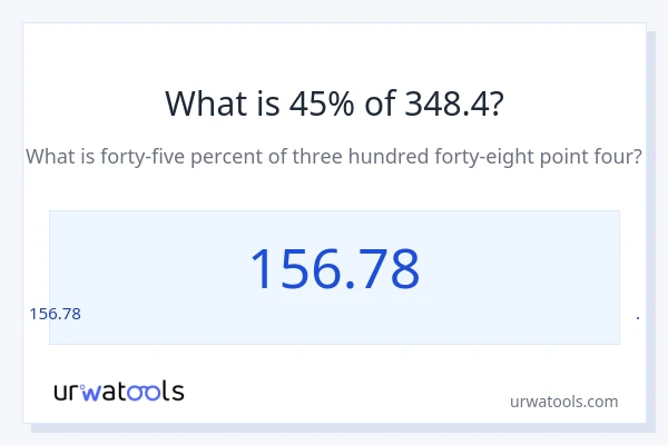 348.4 లో 45% ఎంత?