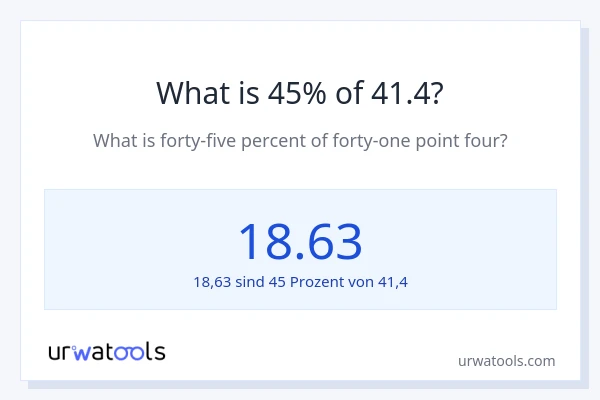 Was ist 45% von 41.4?