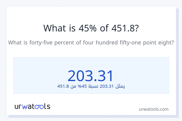 ما هي نسبة 45% من 451.8؟