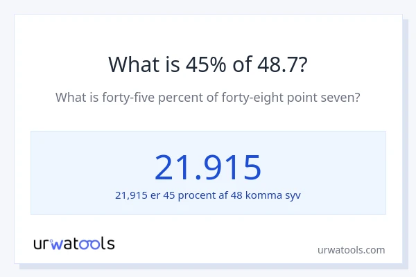 Hvad er 45% af 48.7?