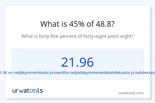 Mikä on 45 % 48.8:sta?