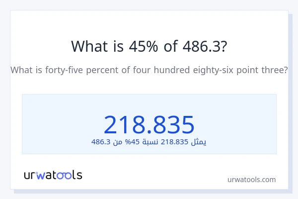 ما هي نسبة 45% من 486.3؟