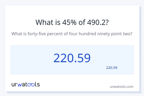 490.2 کا 45% کیا ہے؟