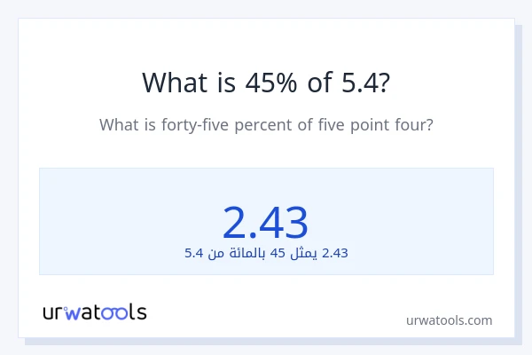 ما هي نسبة 45% من 5.4؟