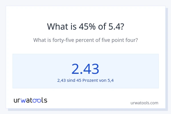 Was ist 45% von 5.4?