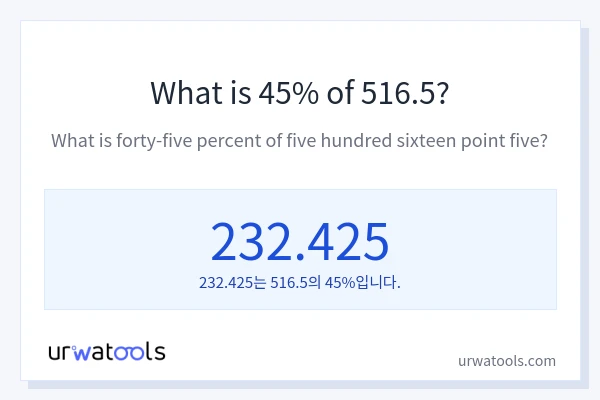 516.5의 45%는 얼마입니까?