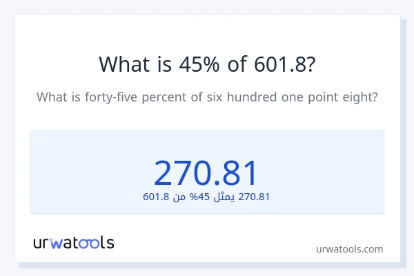 ما هي نسبة 45% من 601.8؟