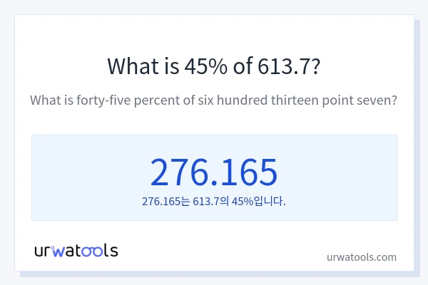 613.7의 45%는 얼마입니까?