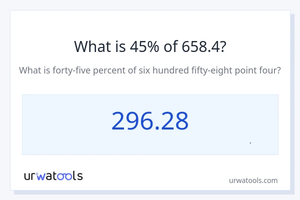 45% از 658.4 چقدر است؟