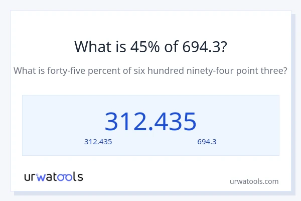 45% ของ 694.3 คือเท่าไร?