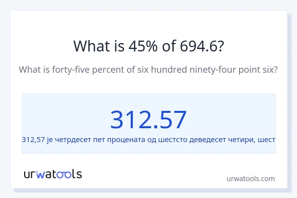 Колико је 45% од 694.6?
